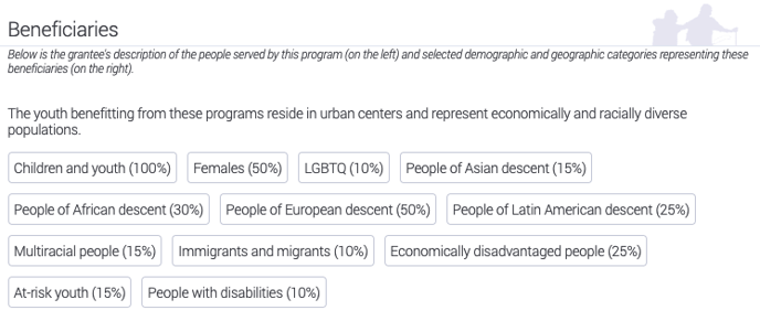 3 demographics